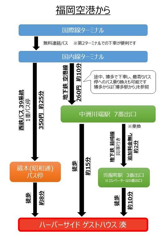 Harborside Guest House Minato 福岡 外观 照片